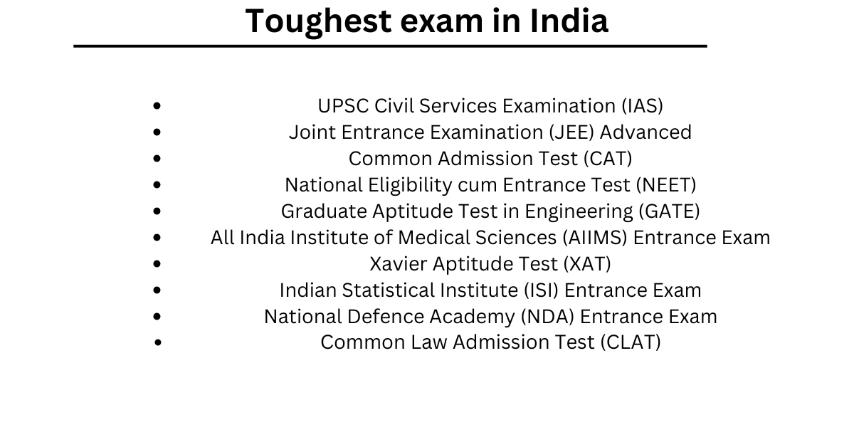 toughest exam in india